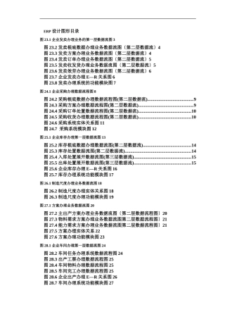 ERP设计图形汇总