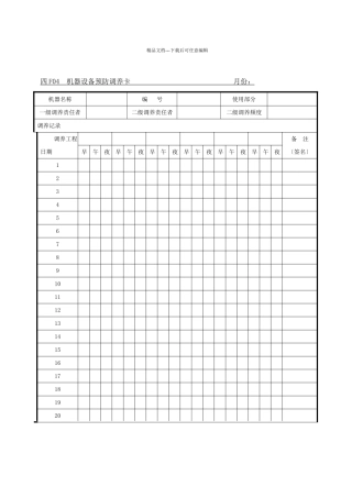 F04机器设备预防保养卡