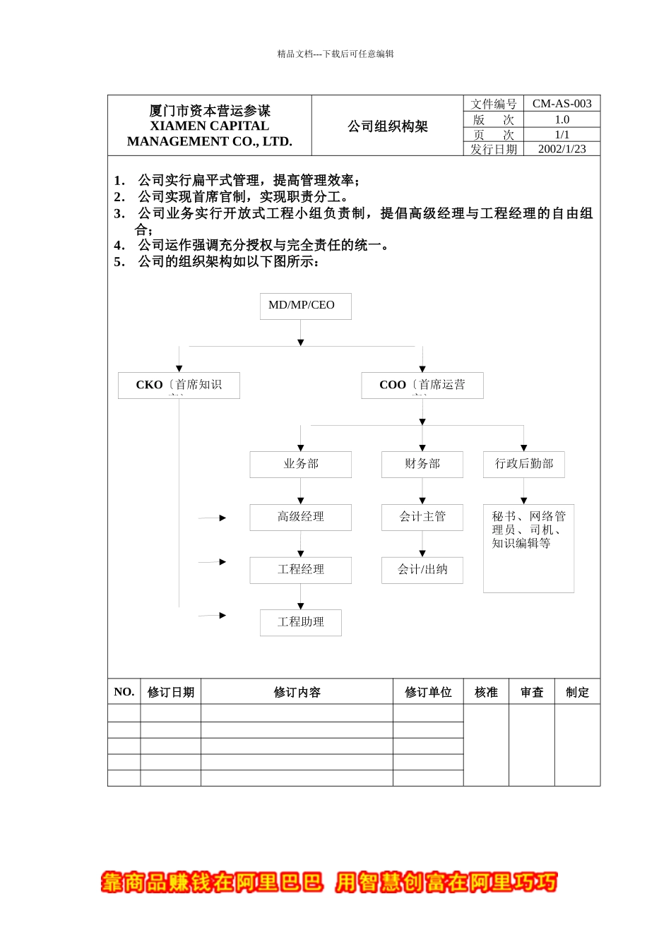 GE产品项目业务流程培训21_第3页