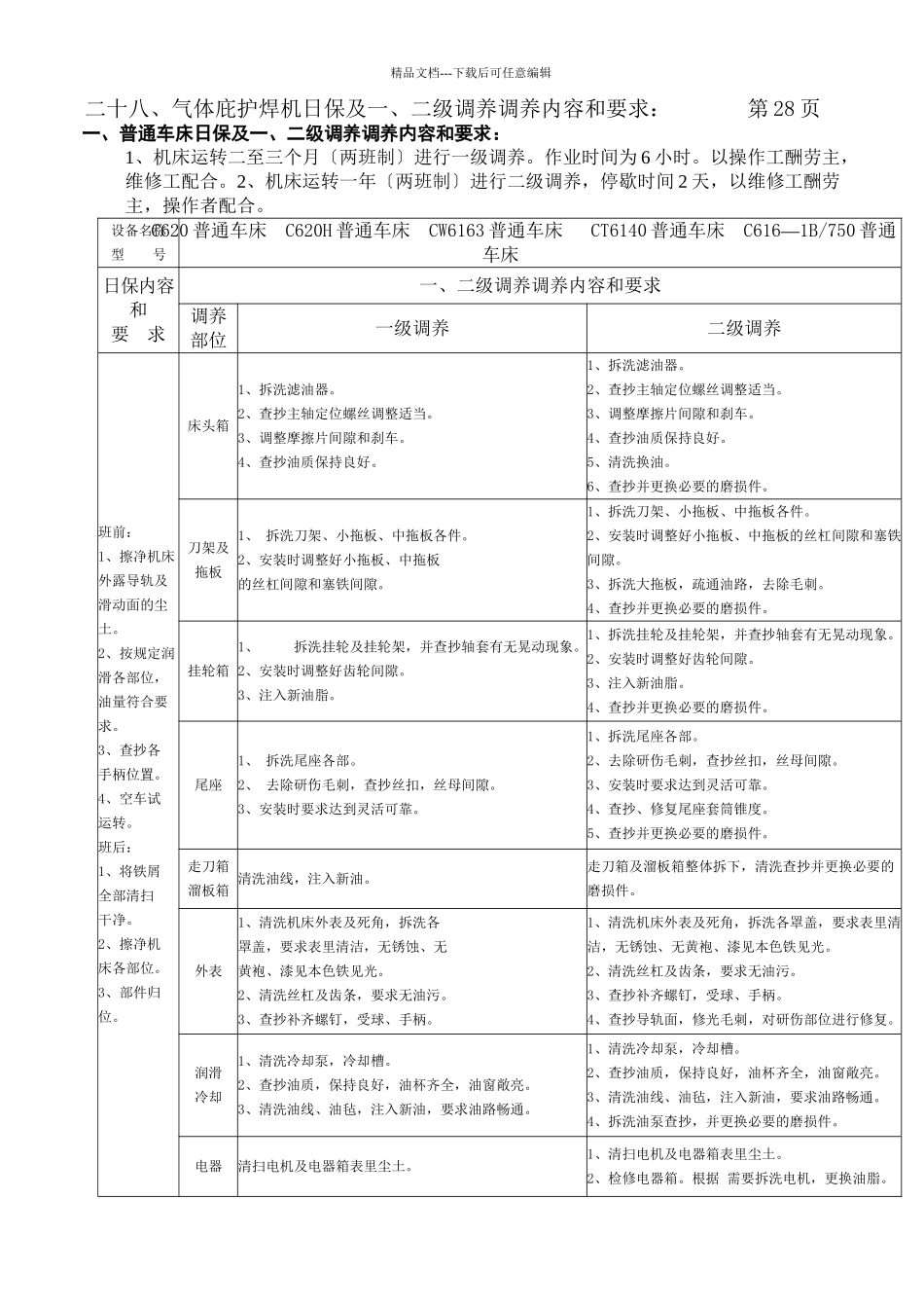 GL060设备三级维护保养内容及要求_第2页
