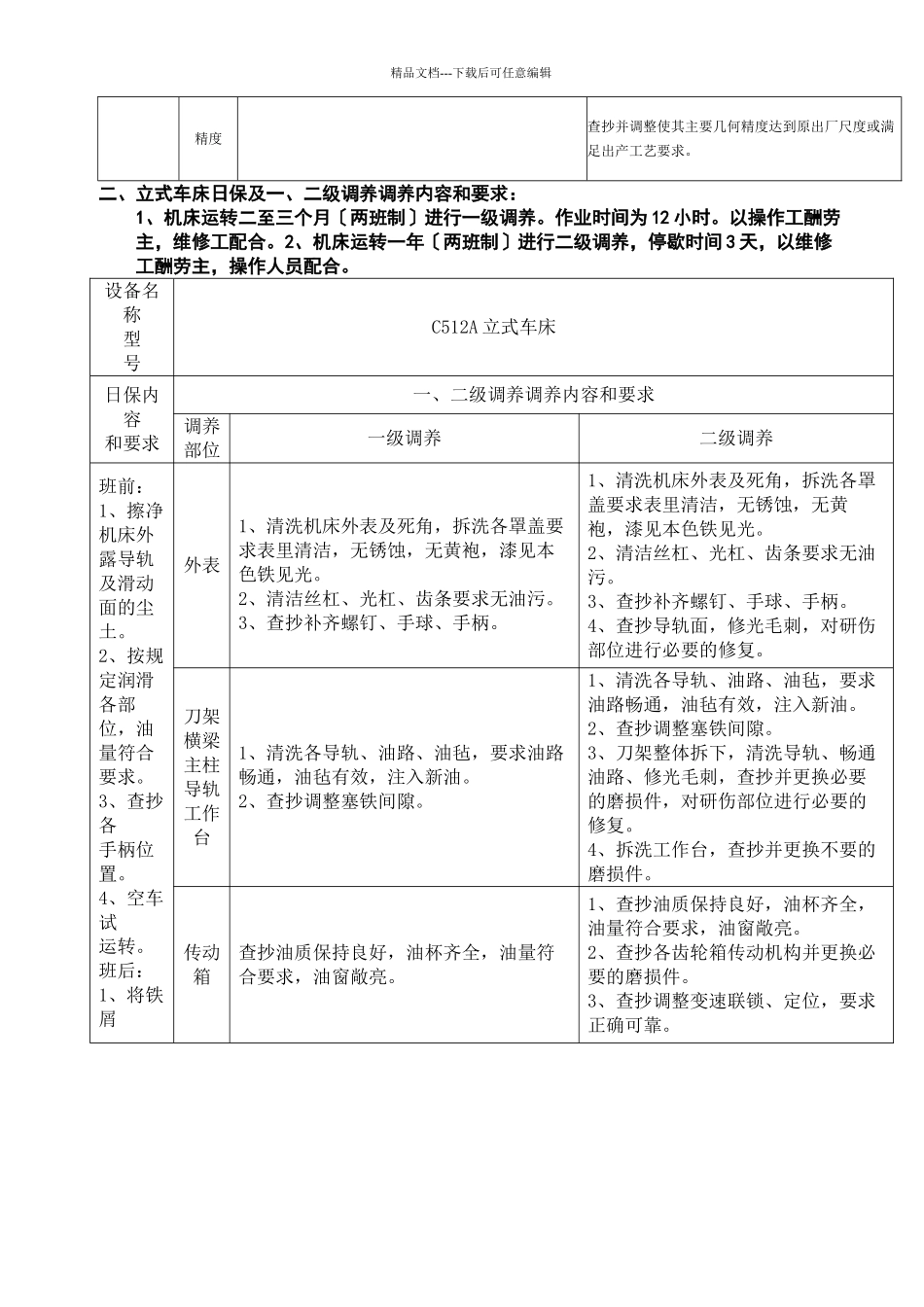 GL060设备三级维护保养内容及要求_第3页