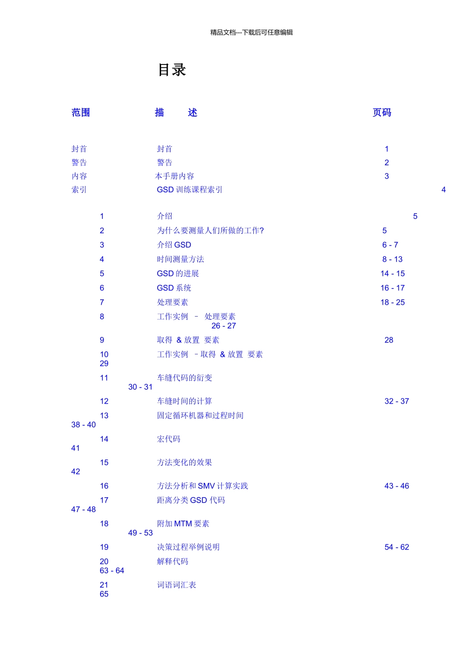 GSD系统的管理手册_第3页
