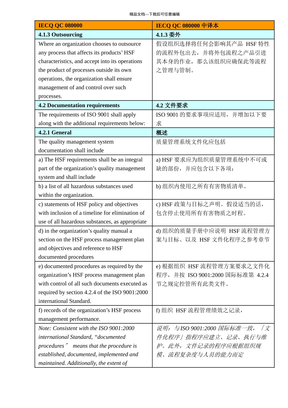 IECQQC080000中英文对照表(1)_第2页