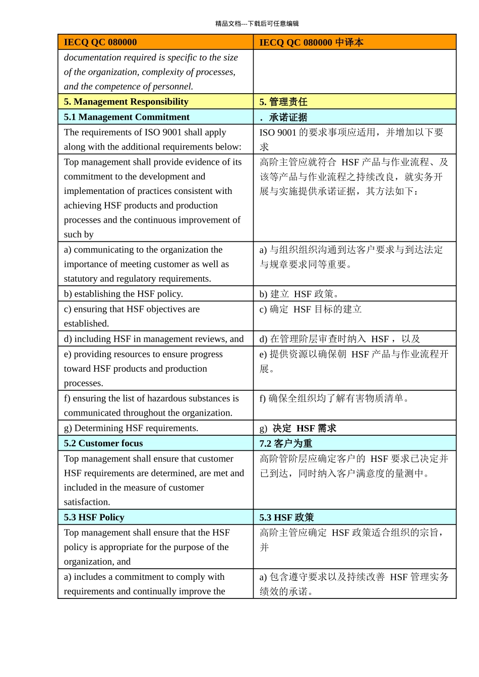 IECQQC080000中英文对照表(1)_第3页