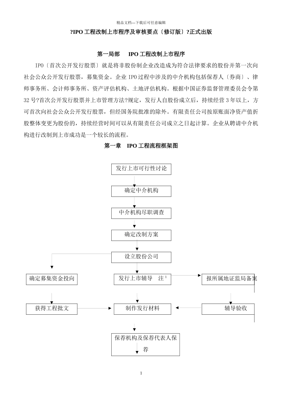 IPO项目改制上市程序及审核要点_第1页