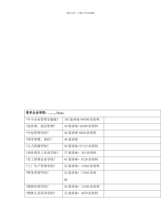 Java企业数据库Oracle应用研讨