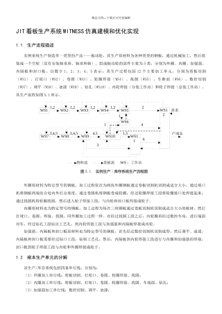 JIT看板生产系统WITNESS仿真建模和优化实现.doc