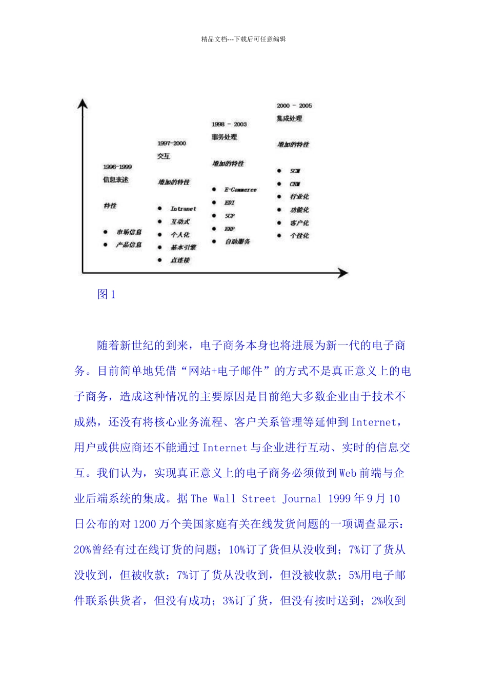mySAP。COM电子商务方案_第3页