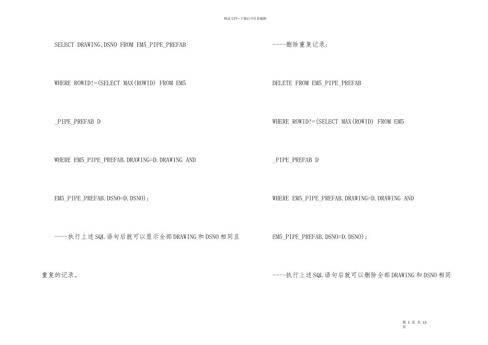 Oracle数据库开发技巧_第2页