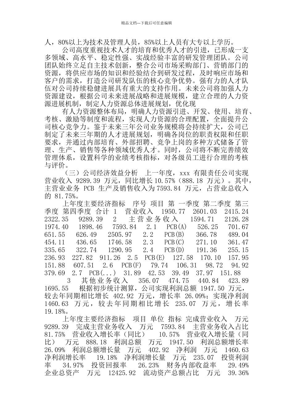 PCB项目立项申请报告_第2页