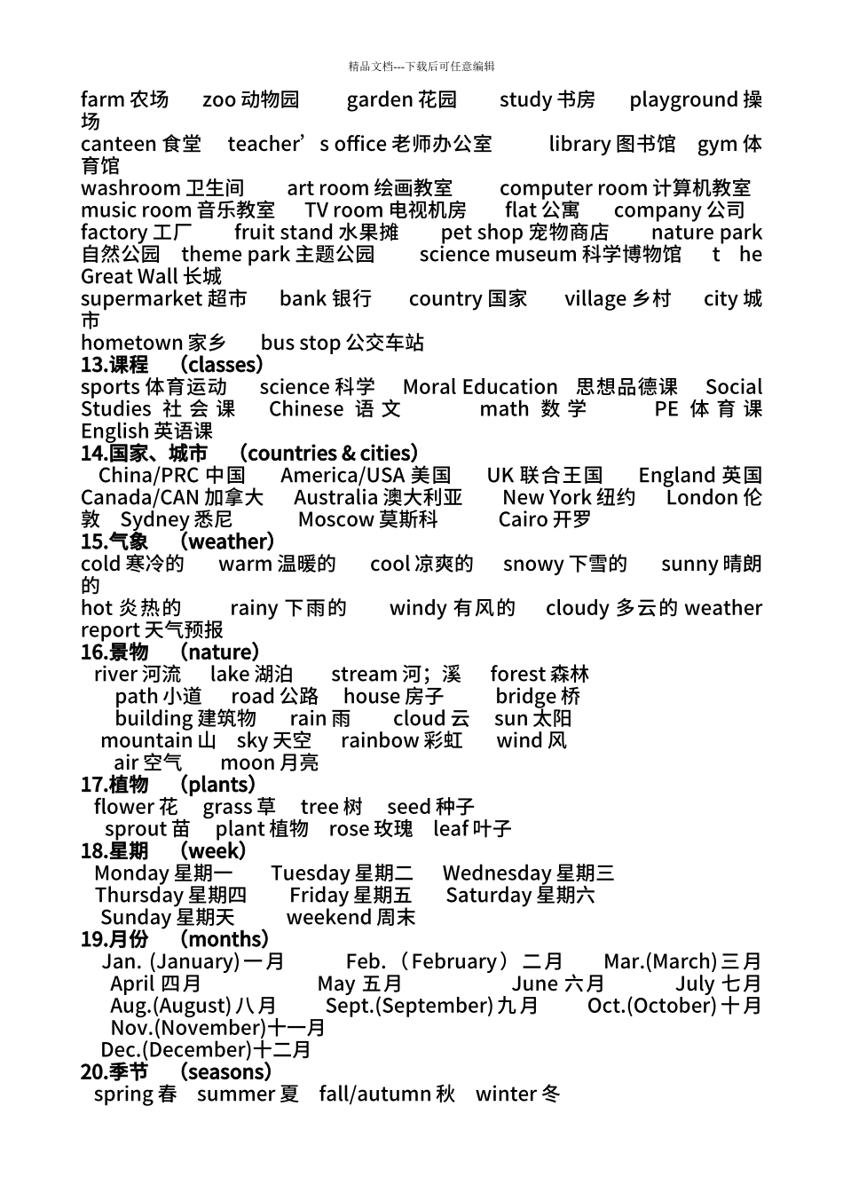 PEP人教小学英语单词分类复习表_第3页