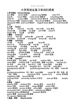 PEP人教小学英语单词分类复习表