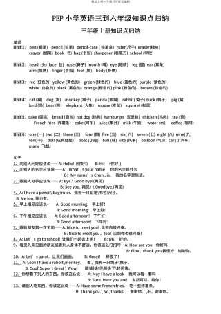PEP小学三年级到六年级英语知识点归纳