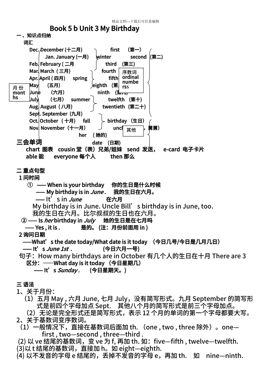 PEP小学英语五年级下册第三单元单词、句子、语法习题_第1页