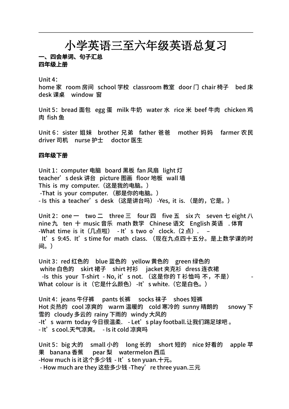 PEP小学英语四会单词句子汇总_第1页