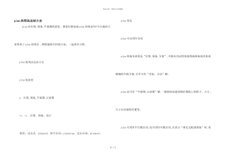 plan的用法总结大全