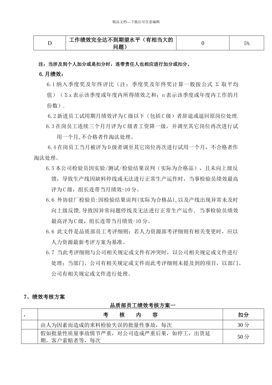 QA部员工绩效考核管理办法_第3页