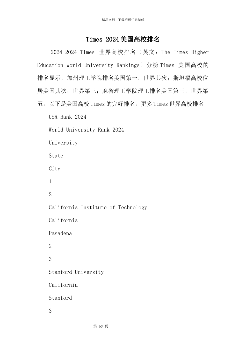 Times2024美国大学排名_第1页