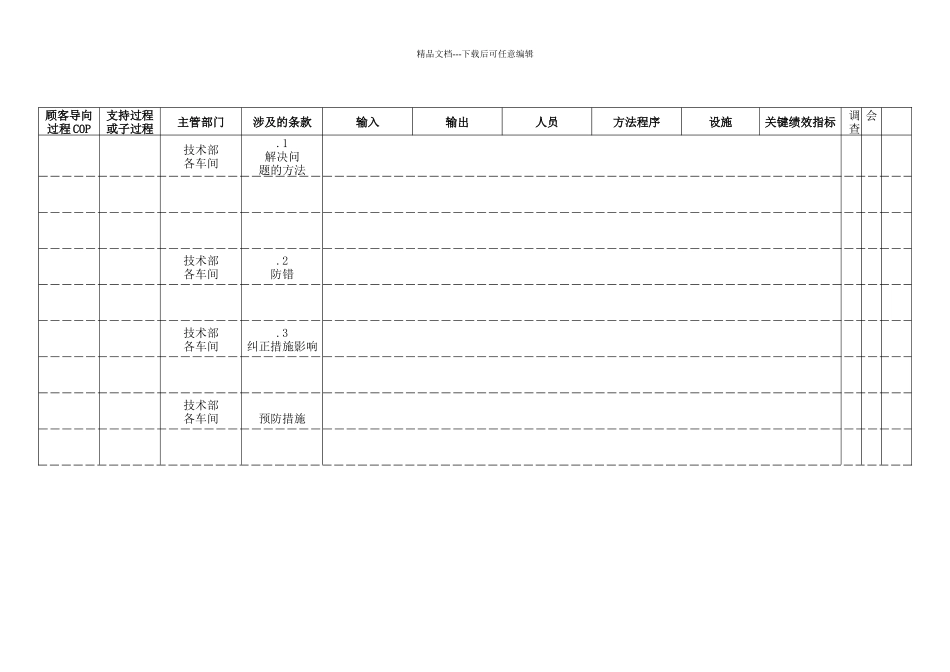 TS16949体系纠正和预防措施内部审核检查表_第2页