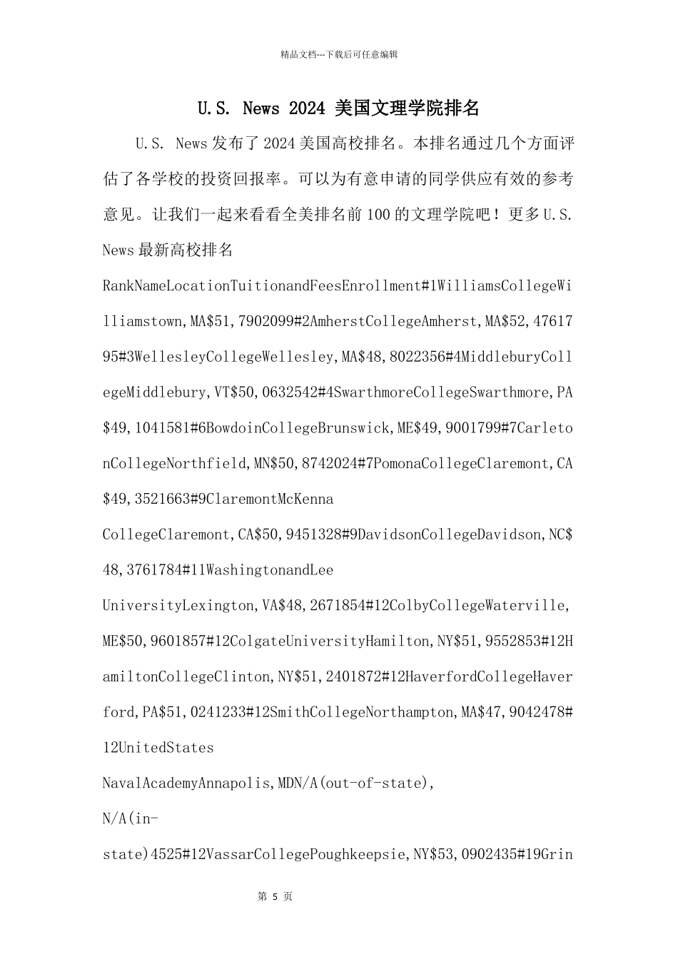 U.S.News2024美国文理学院排名_第1页