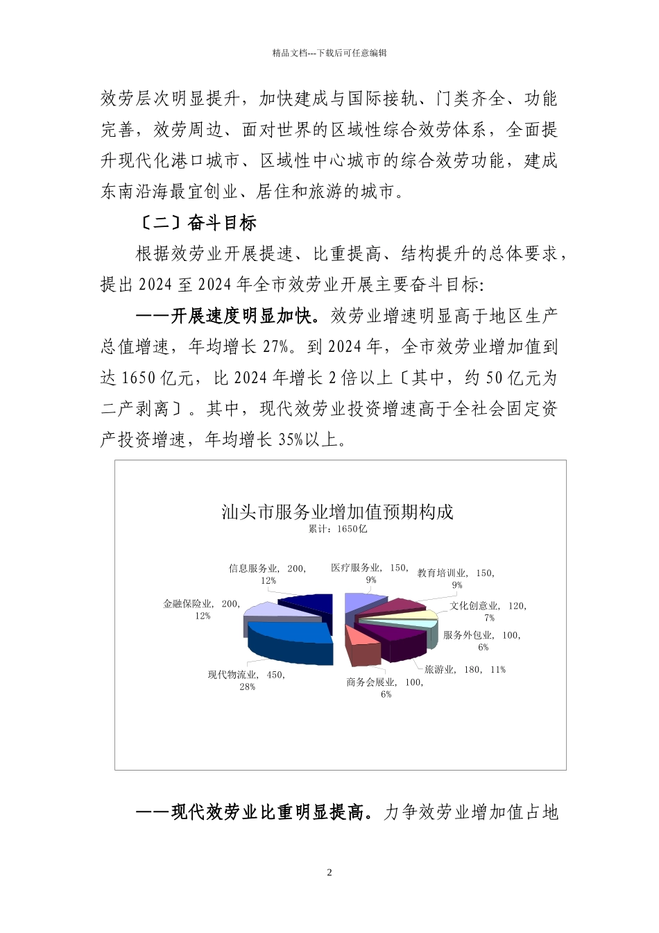 XXXX-XXXX年汕头市现代服务业提速计划_第2页