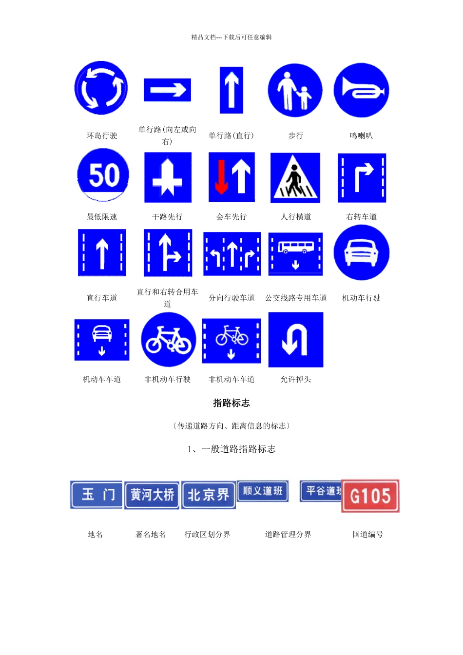 XXXX交通图标大全_第3页