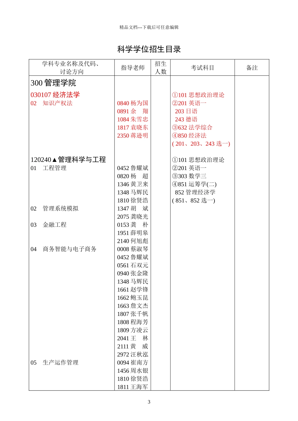 XXXX华中科技大学管理经济学考研方向_第3页