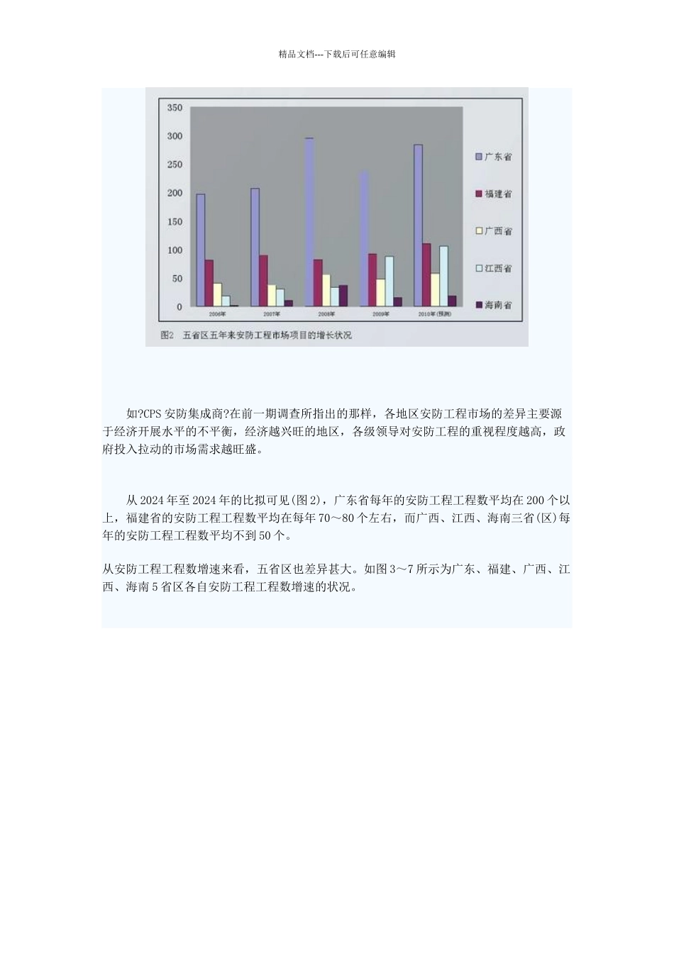 XXXX年华南地区安防工程市场分析_第3页