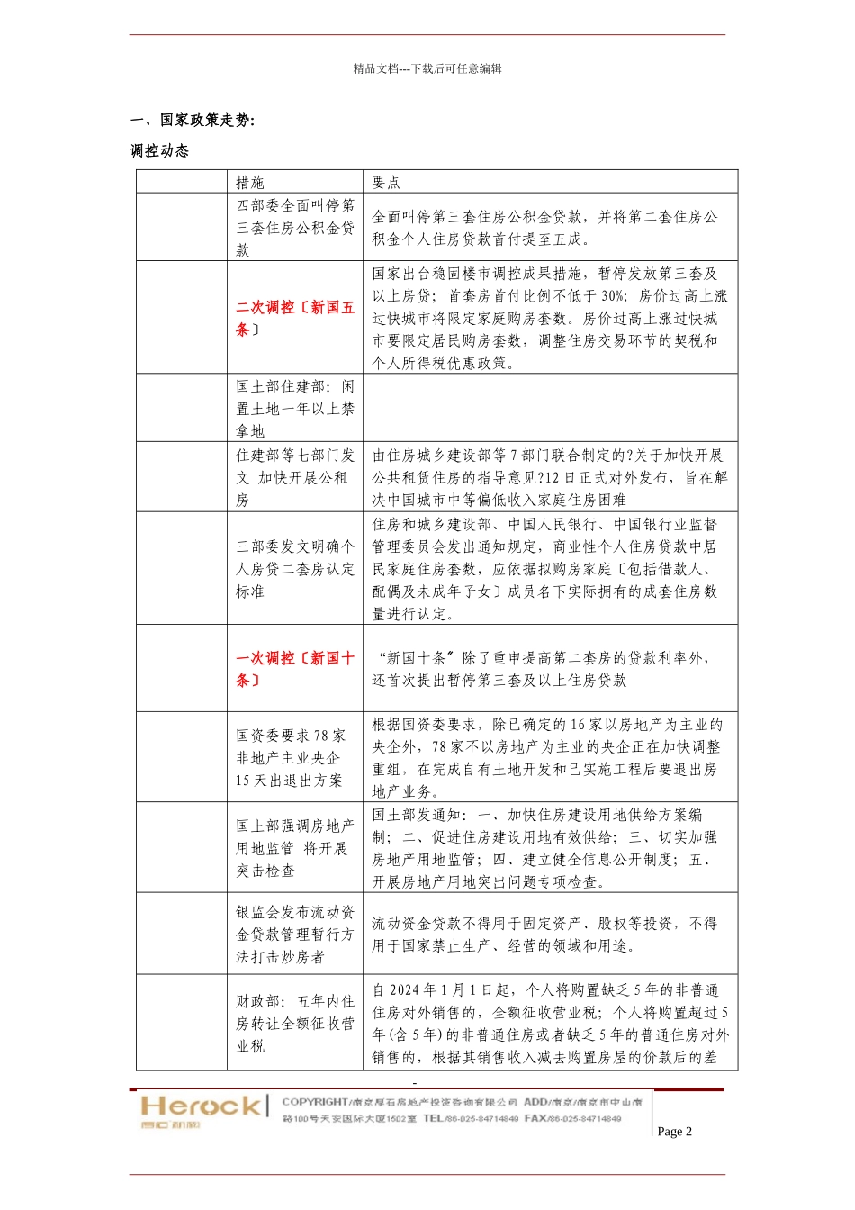 XXXX年徐州房地产市场研究年报_第2页