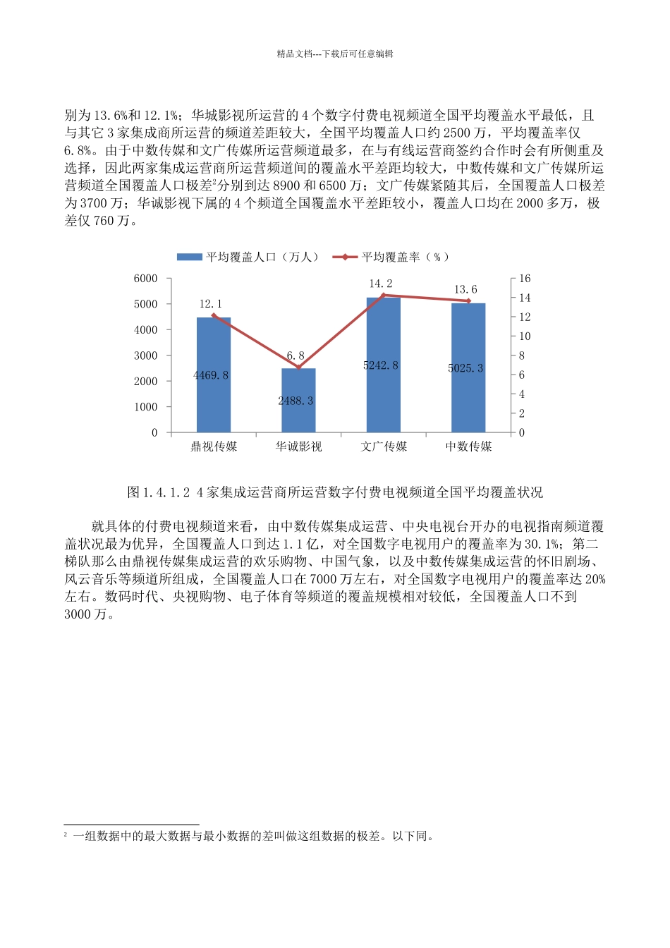 XXXX年数字付费电视频道覆盖状况初探_第2页
