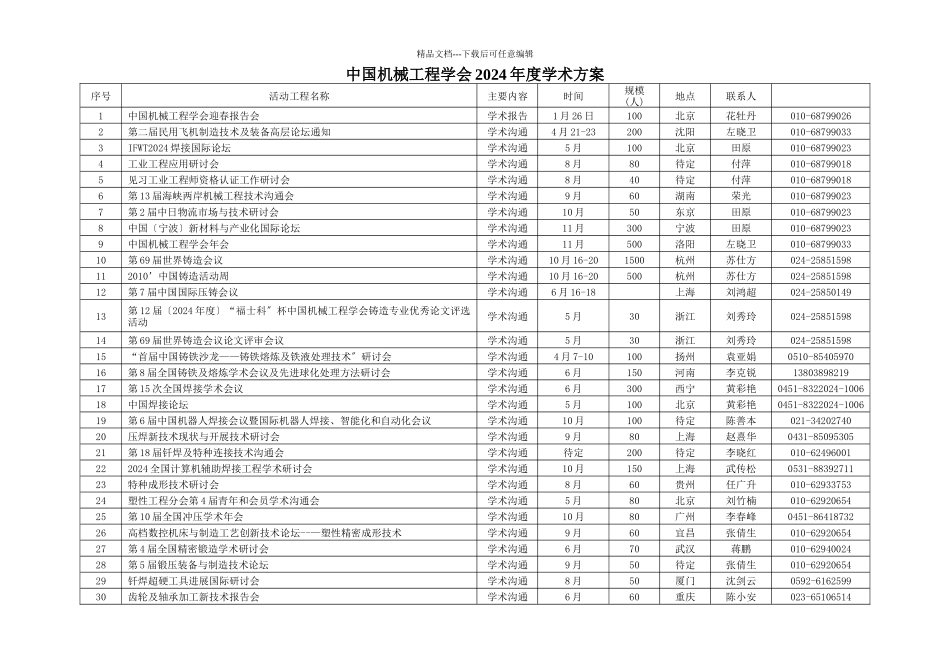 XXXX年高级会员活动_第2页