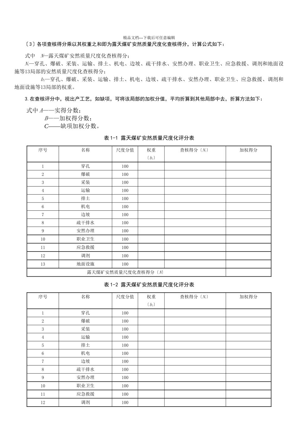 XXXX煤矿安全质量标准化基本要求及评分方法(1)(共93页)_第3页