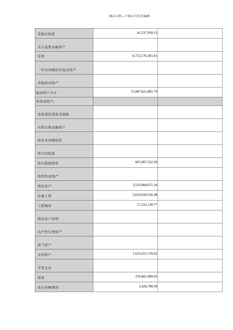 XXXX洋河酒业年度报告_第2页