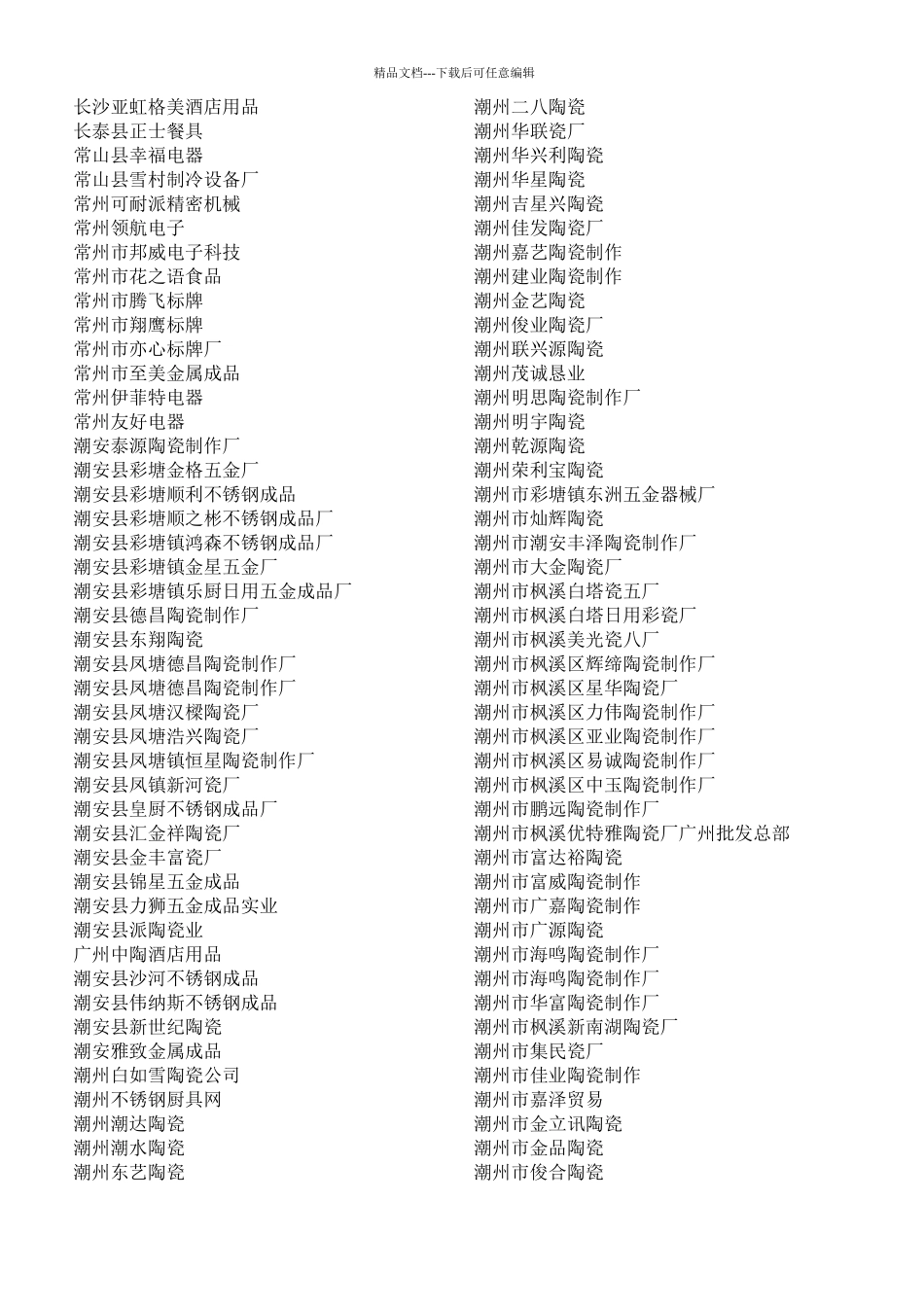 XXXX第二十一届广州酒店用品展参展商名录_第3页