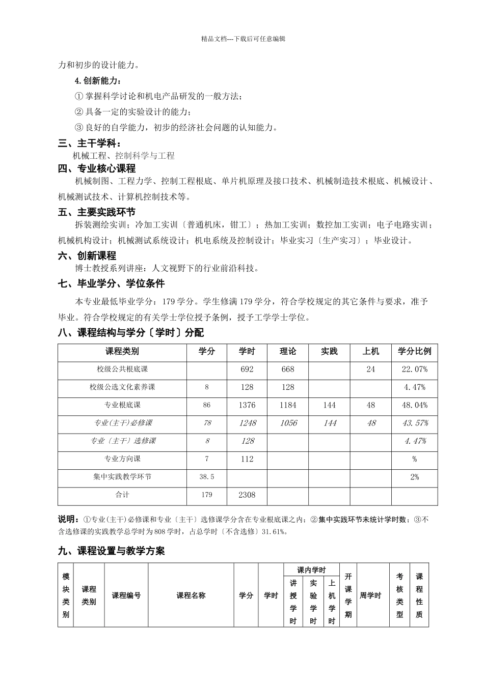 XXXX级机械电子工程_第2页
