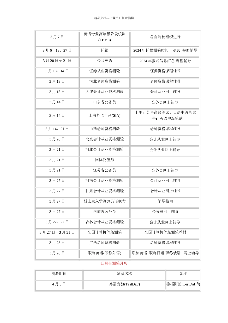 XXXX考试时间一览_第2页