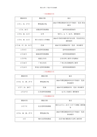XXXX考试时间一览