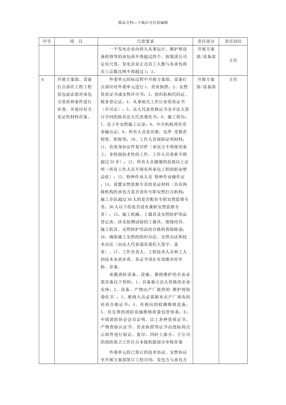 XXX发电企业发包工程安全管理标准_第3页