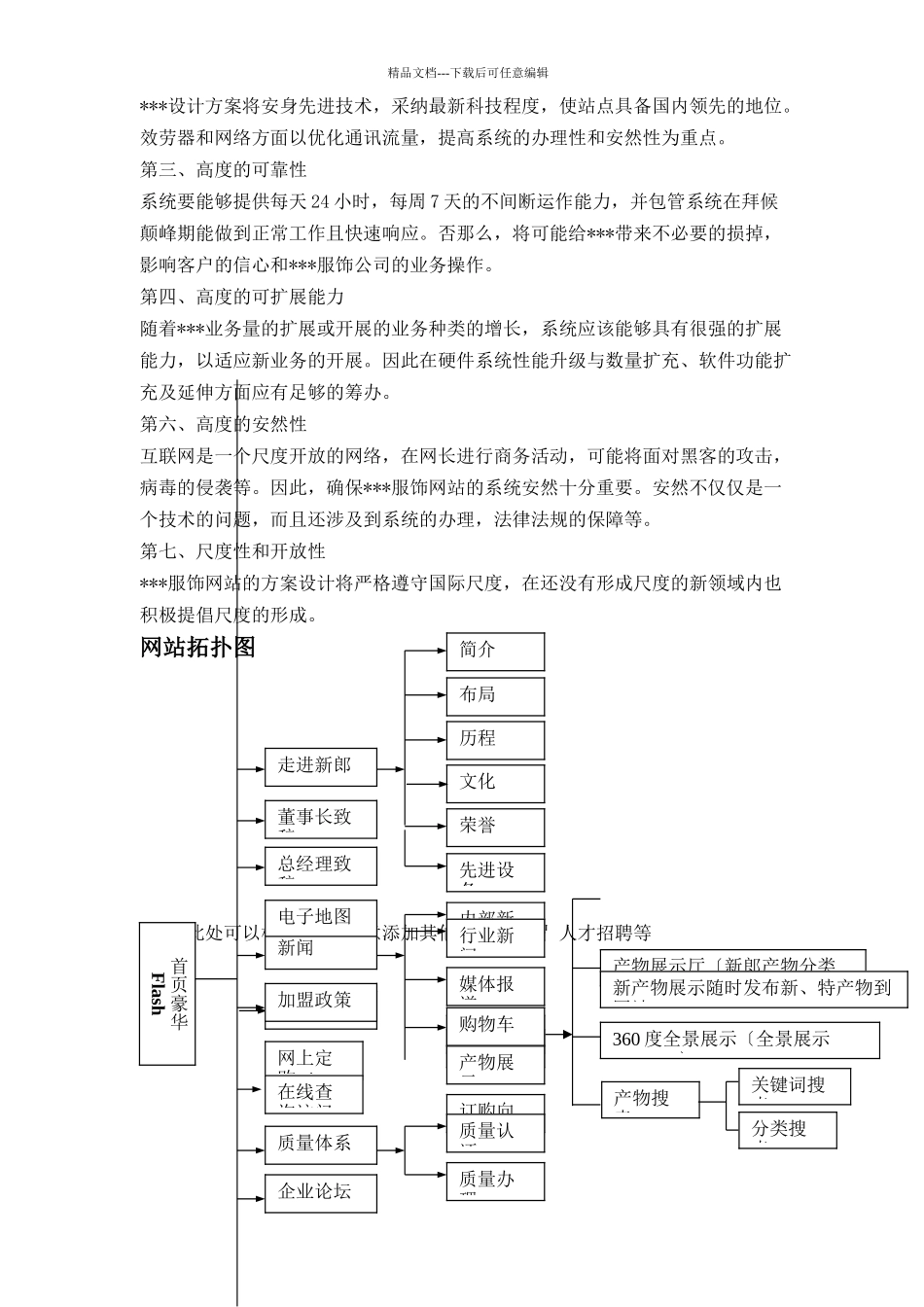 XXX服饰有限公司企业网站建设方案(共20页)_第2页