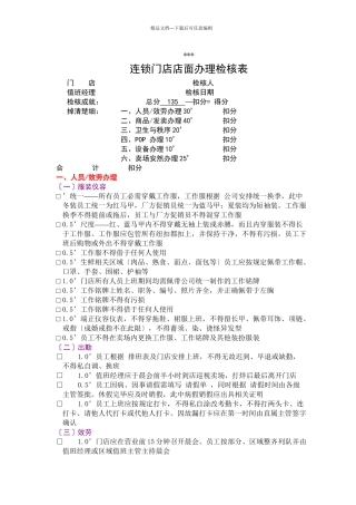 XXX连锁门店店面管理检核表(共19页)