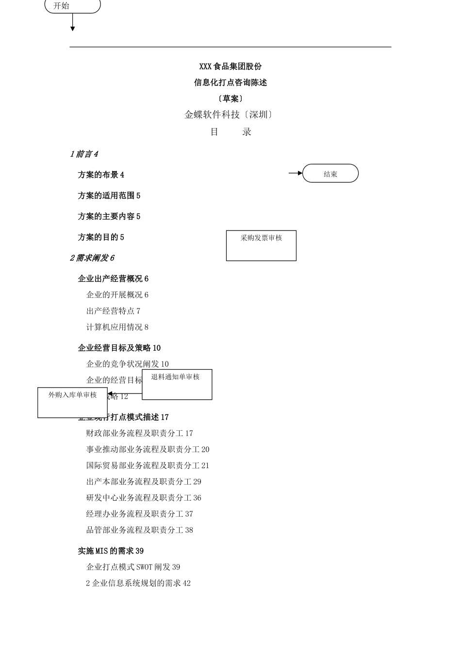xxx食品集团信息化咨询报告(共119页)_第1页