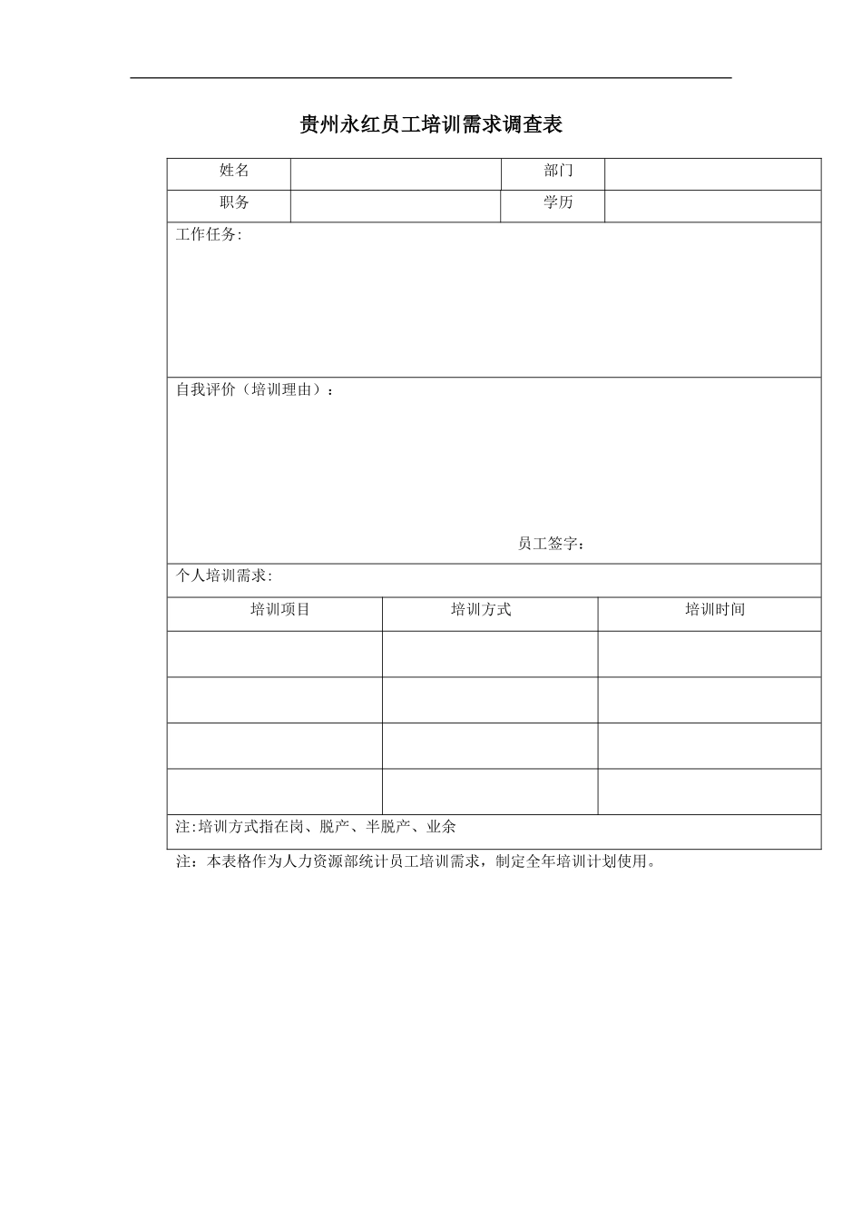 XX公司员工培训需求调查表_第2页