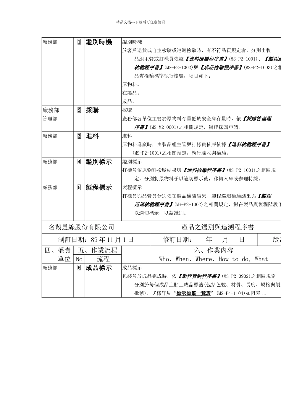 XX公司品质管理程序书——产品之鉴别与追溯程序书_第3页