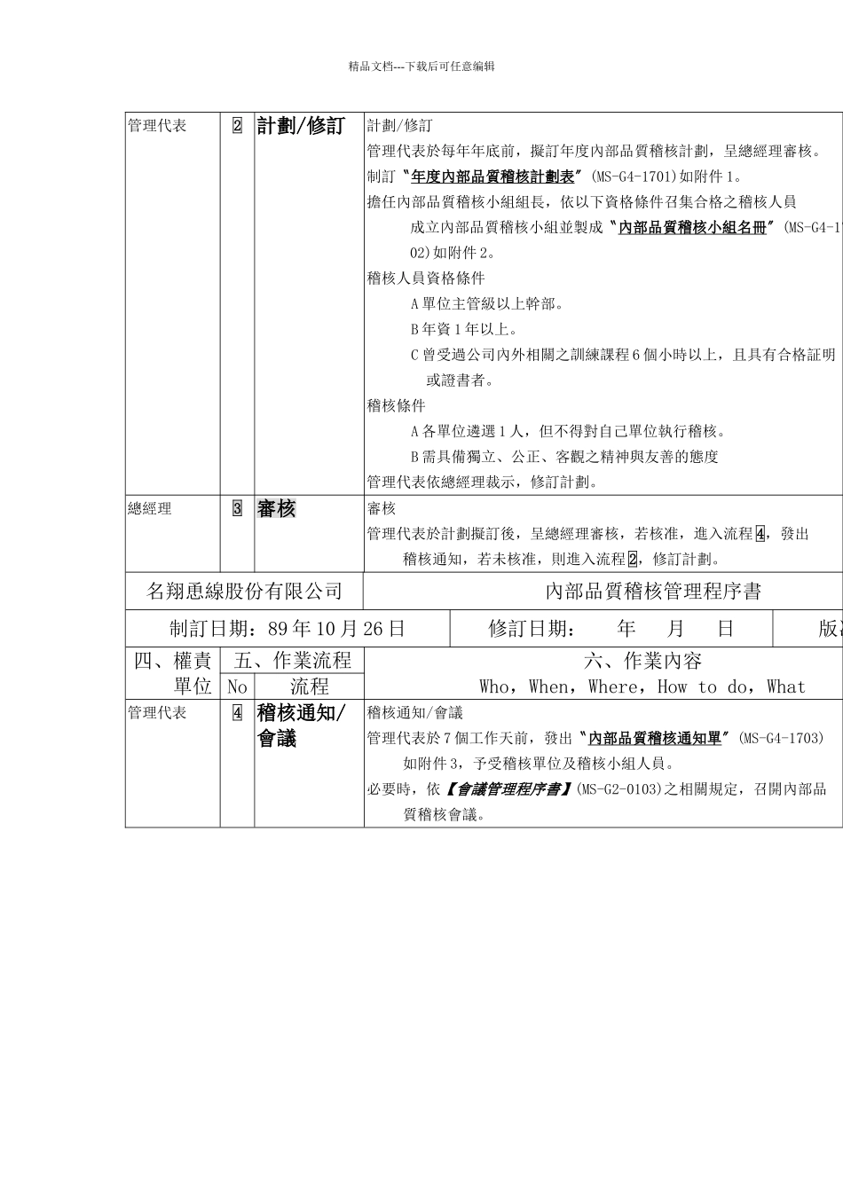 XX公司品质管理程序书——内部稽核_第3页