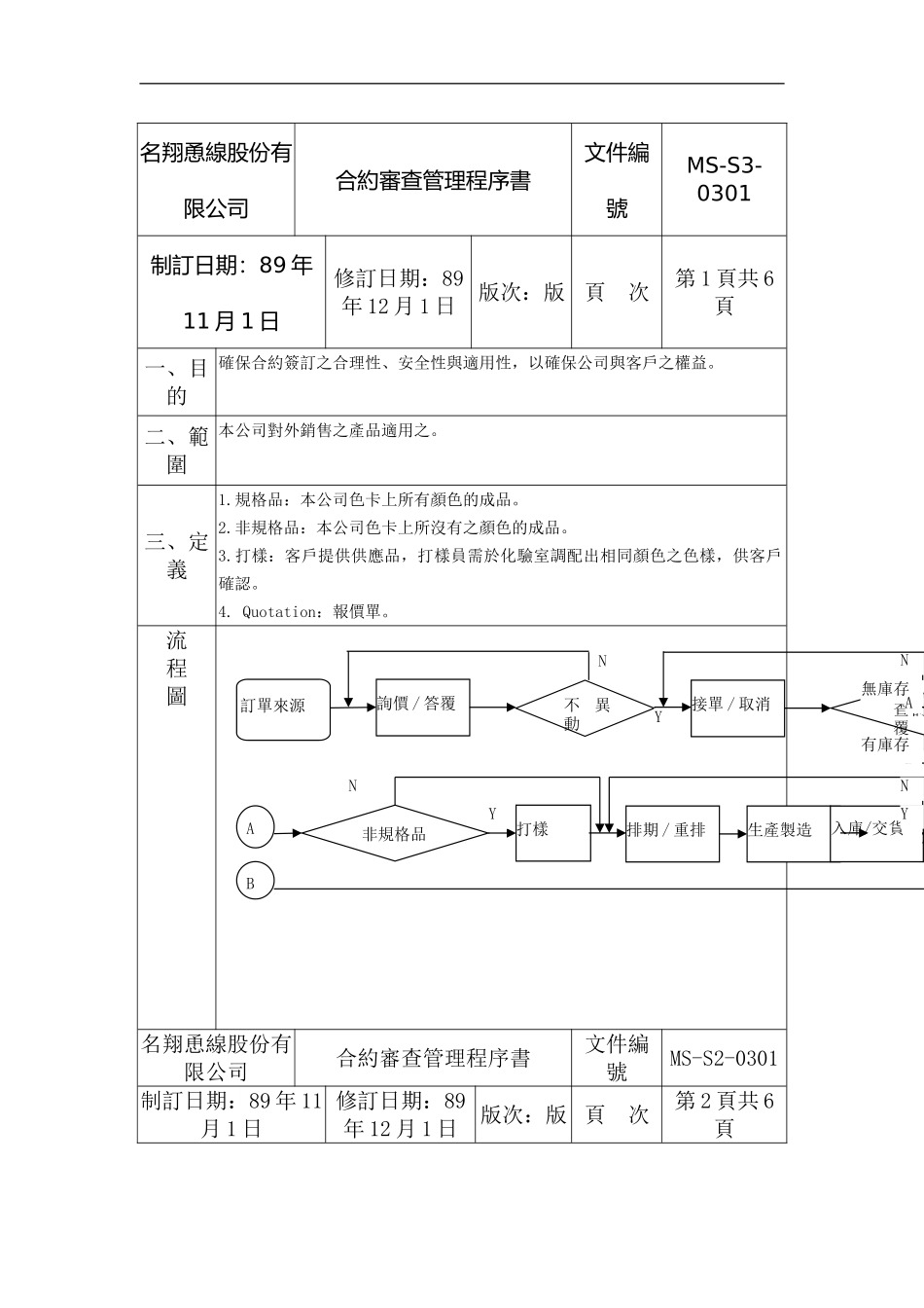 XX公司品质管理程序书——合约审查_第2页
