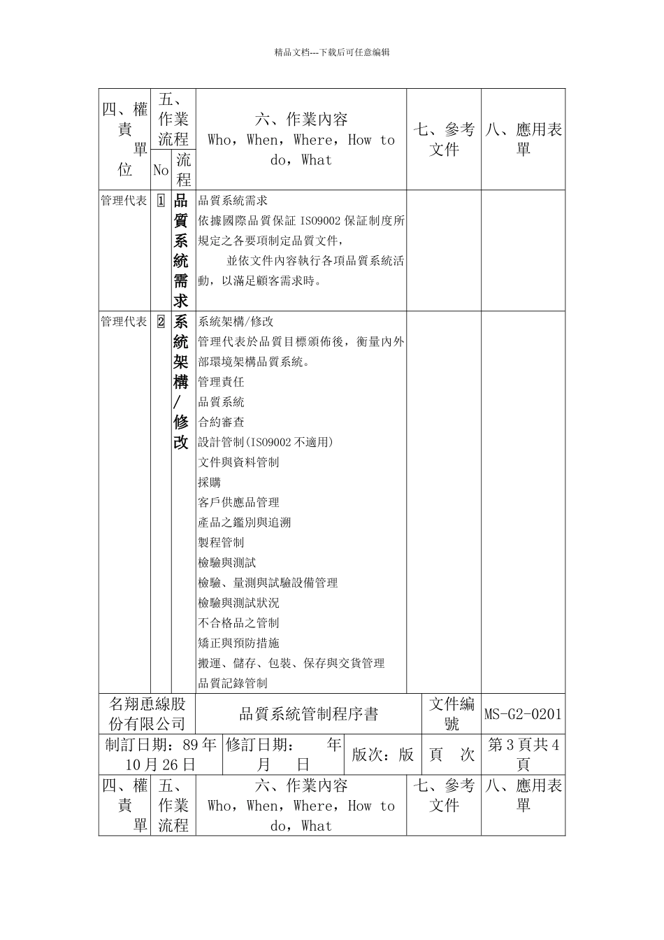 XX公司品质管理程序书——品质管制_第3页