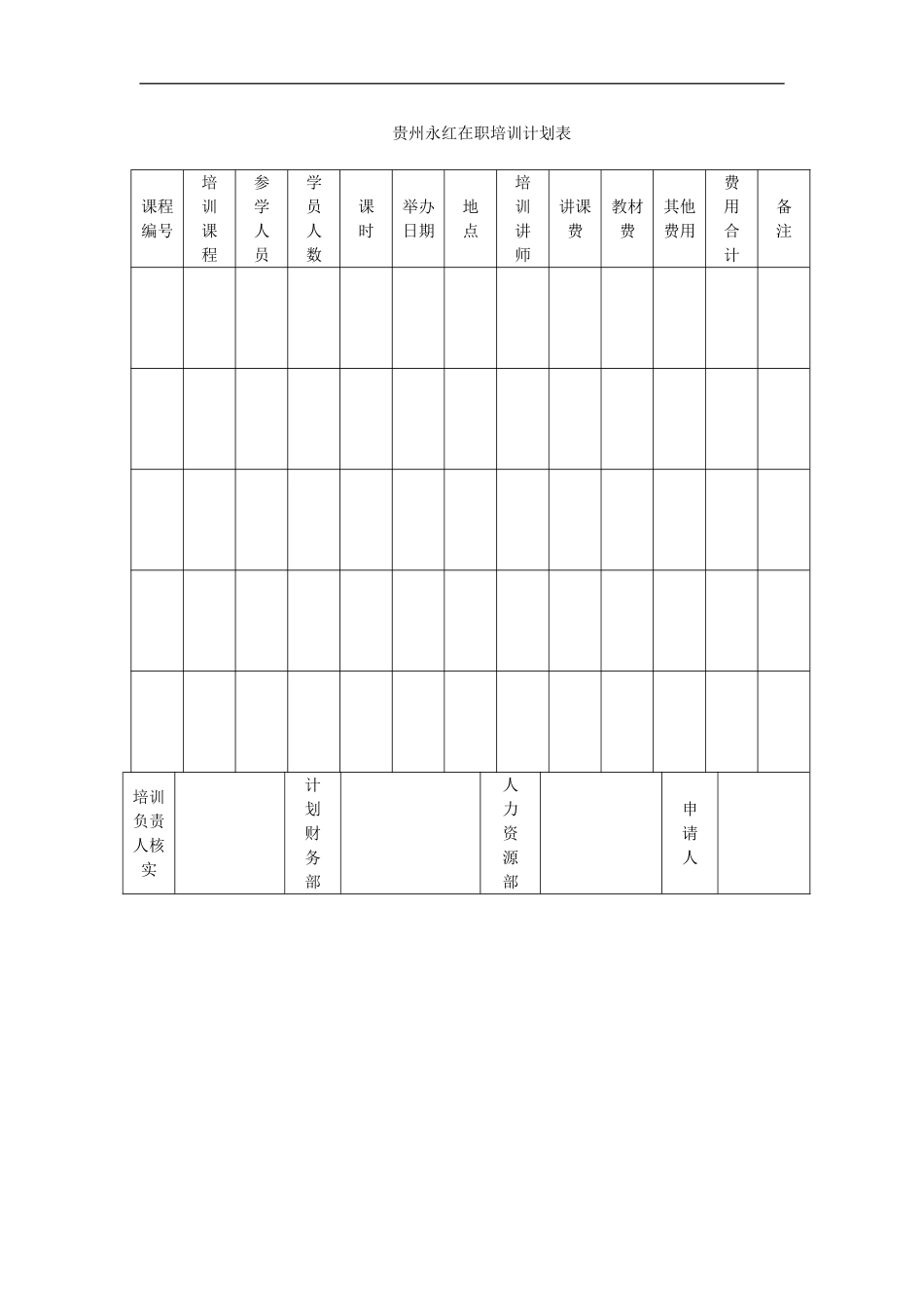 XX公司在职培训计划表_第2页