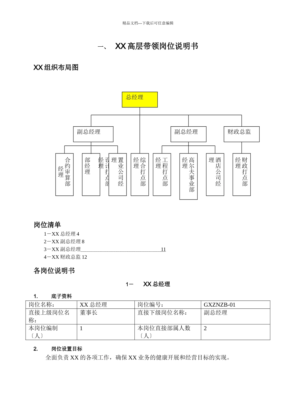 XX公司岗位说明书XXXX11_第3页