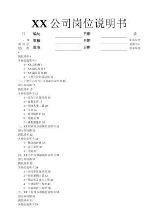 XX公司岗位说明书XXXX11