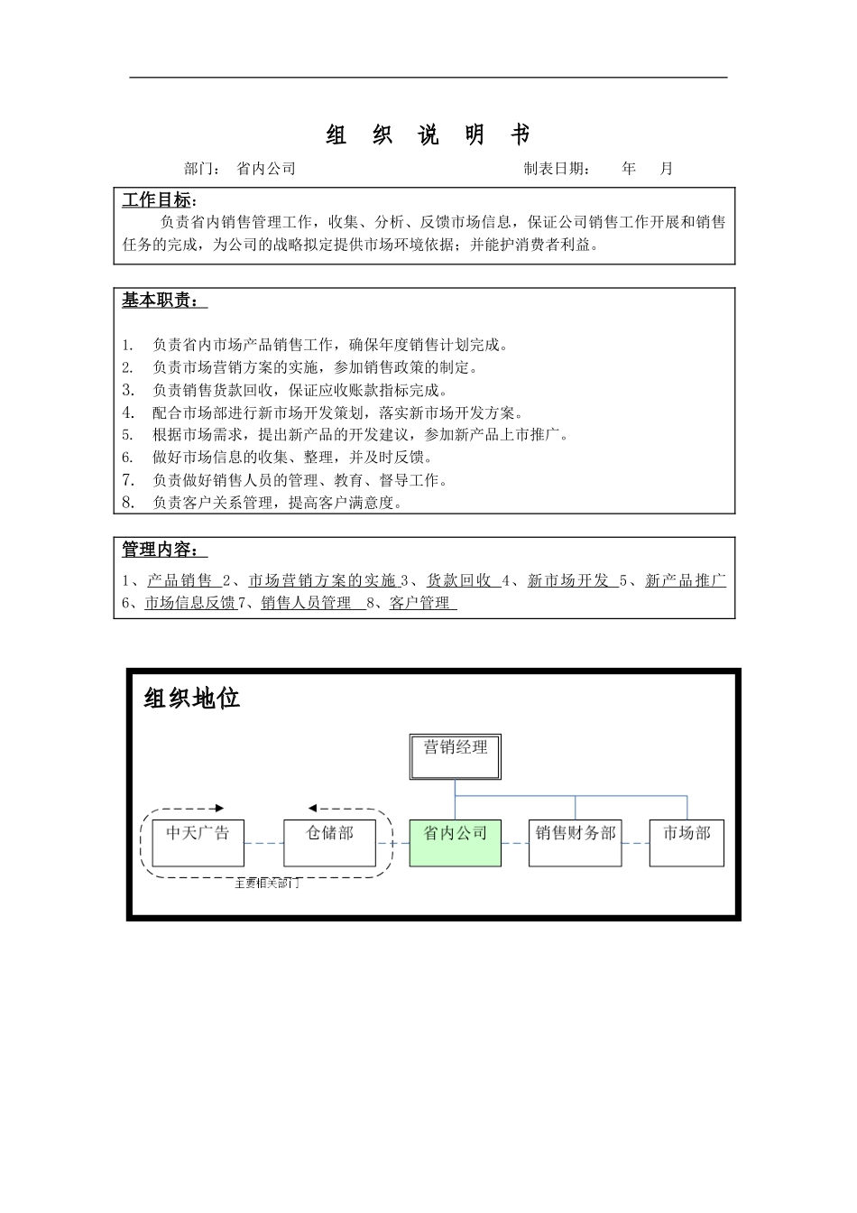 XX公司组织说明书_第2页